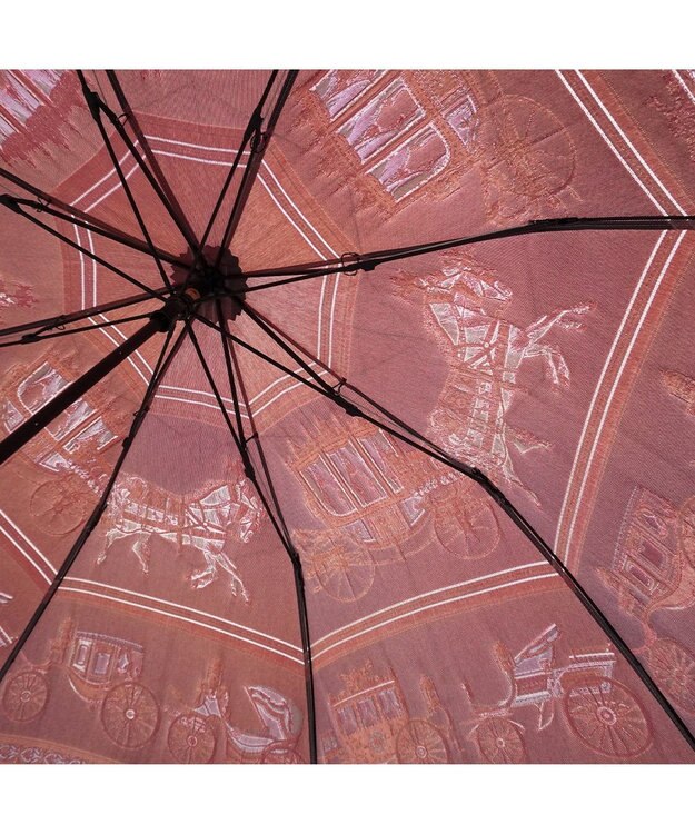 Marca Umbrella of Yokohama 晴雨兼用折りたたみ傘 (馬車行列) 日傘 ピンク×ブラック