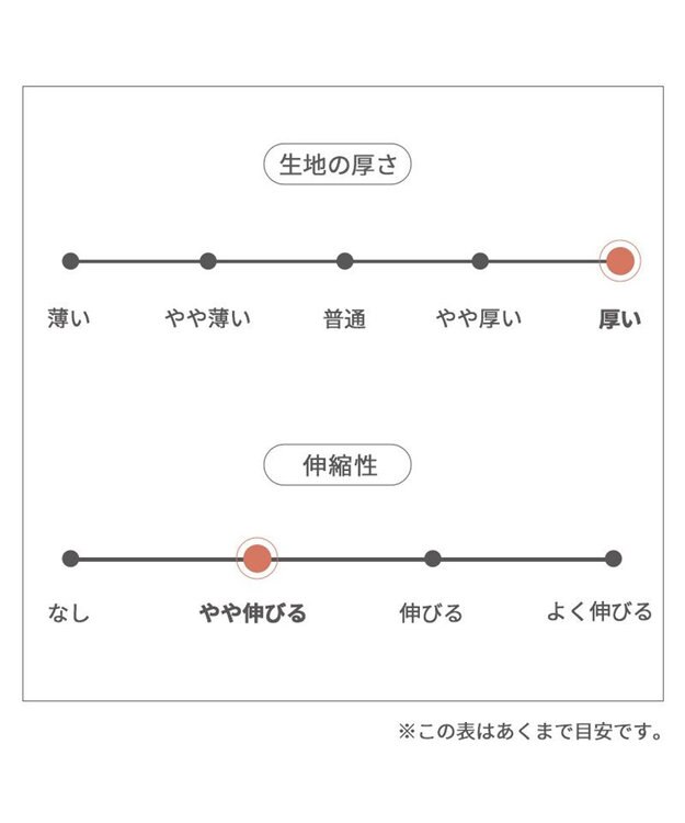 PET PARADISE Ｌｅｅ 背開き シープボア ベスト 小型犬 白~オフホワイト