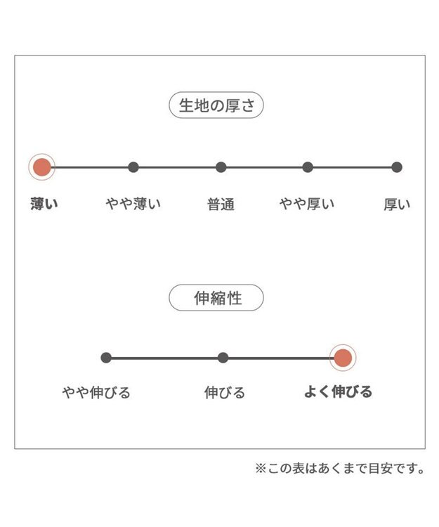 PET PARADISE ペットパラダイス 接触冷感 ワンピース 《いちご柄》 中型犬 大型犬 いちご柄