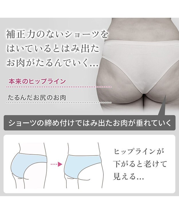 BRADELIS New York 【BRADELIS NewYork peace】綿混楽々ソフトガードル24 お尻周りをスッキリ補整 クロッチ付きで一枚ばき可能 ガードルショーツ シェルグレージュ