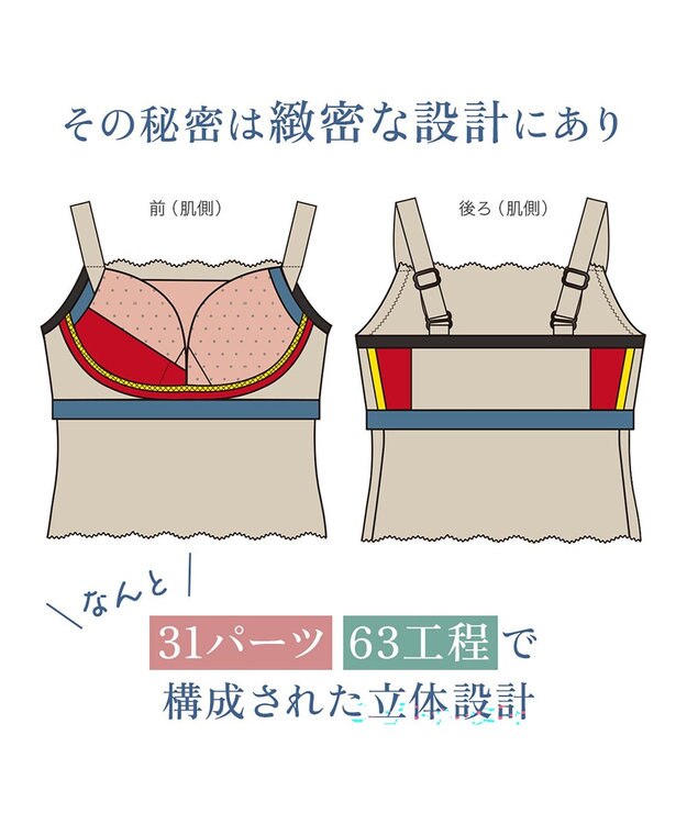 BRADELIS New York 【カヤビューティーラボ】はくだけ簡単!レーシーロングブラ24 ノンワイヤー 補整 ブラジャー 見せブラ ブラトップ シアーグレージュ