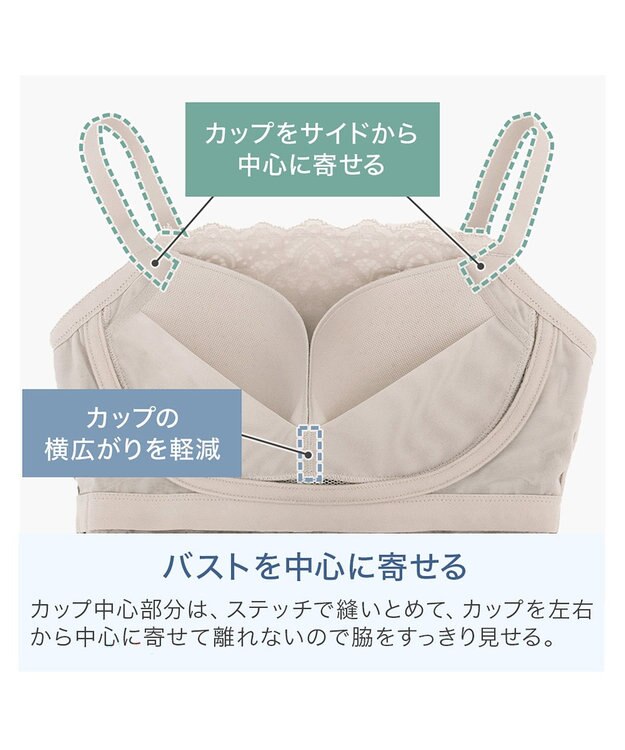 BRADELIS New York 【カヤビューティーラボ】はくだけ簡単!レーシーロングブラ24 ノンワイヤー 補整 ブラジャー 見せブラ ブラトップ シアーグレージュ