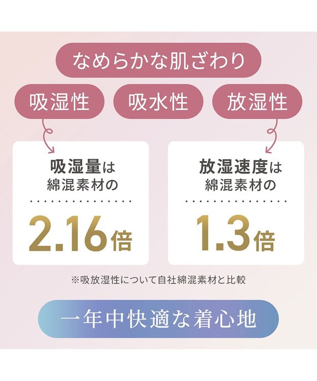 BRADELIS New York 【Yukine inc. 】ゆきねえとろりソフトシルク混ロングショーツ25 履き心地重視の補正ガードルショーツ ブラック