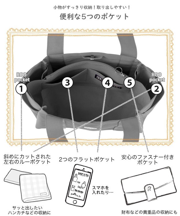 ROOTOTE 0694【直営店限定：スヌーピー】IP.デリ.パルーティ.ピーナッツ-RTG 01：アイボリー