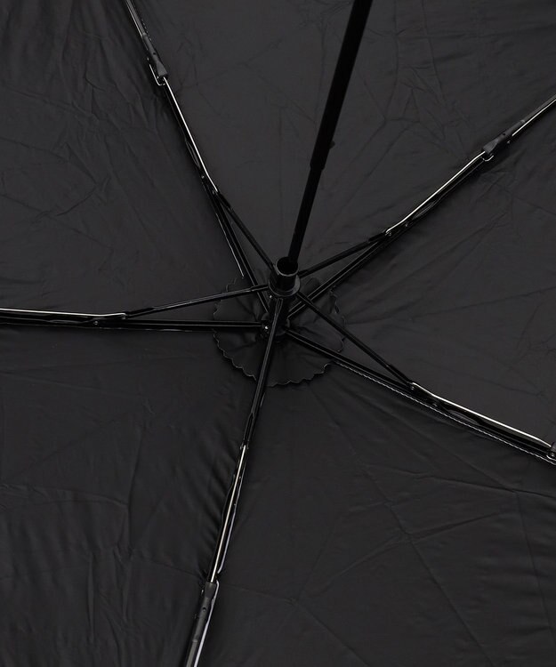 TOCCA 【晴雨兼用・UVカット率(紫外線遮蔽率)99.9%以上・遮光率99.9%以上・防水】CHECKER RIBBON LIGHT UMBRELLA 超軽量折り畳み傘 ライラック系