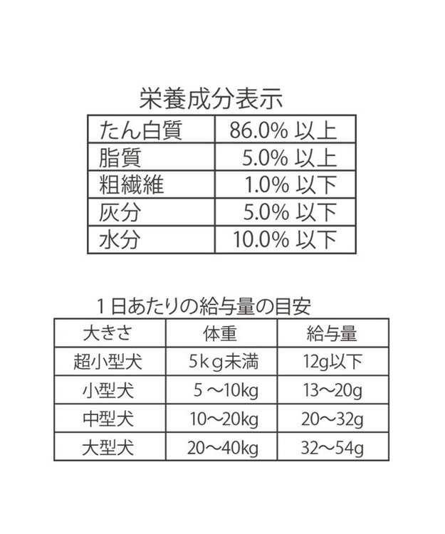 PET PARADISE 鶏ささみ ふりかけ 60g 国産 -