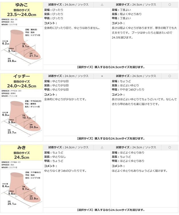 Pointer 本革軽量サイドゴアステッチショートブーツ ブラック