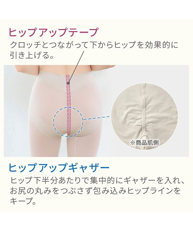 BRADELIS New York 【BRADELIS NewYork peace】綿混楽々ソフトガードル24 お尻周りをスッキリ補整 クロッチ付きで一枚ばき可能 ガードルショーツ シェルグレージュ