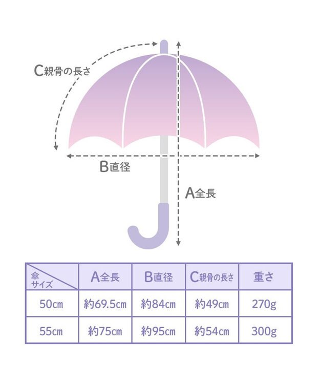 Mother garden マザーガーデン ユニコーン 晴雨兼用傘 手動 長傘 50cm/55cm ユニコーン柄