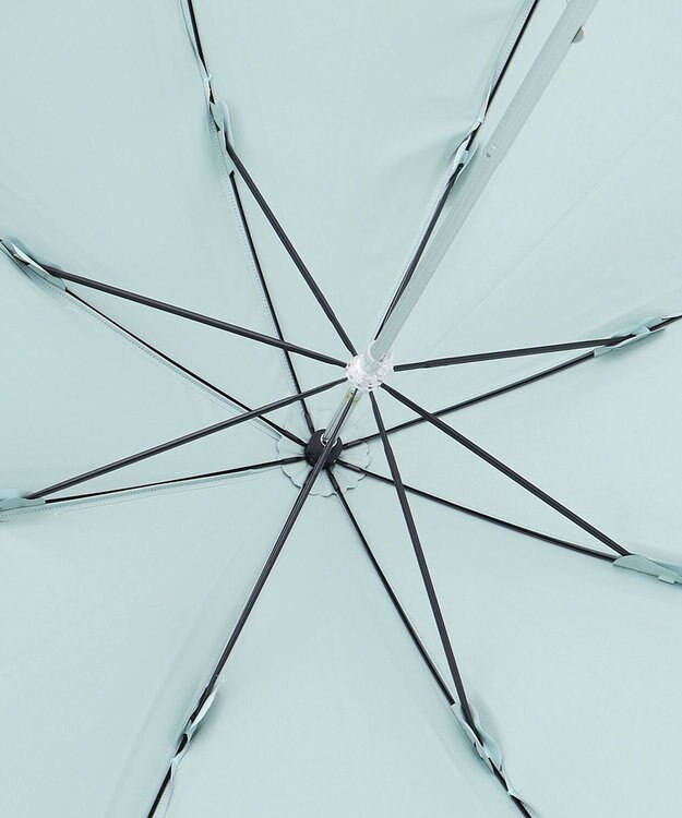 MOONBAT 【一級遮光】FURLA 晴雨兼用長傘 ハート刺繍 ミントグリーン