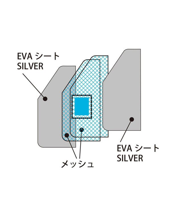 ROOTOTE 1156【ひんやりポケット】SC.トール.センティール クール-A 06：ポーラーベア