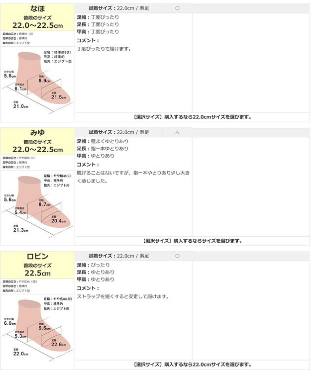 Pointer 日本製 グルカサンダル オフホワイト