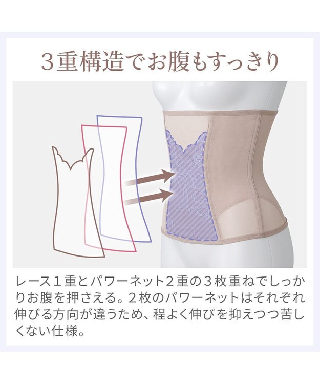 BRADELIS New York 【BRADELIS NewYork peace】すらっと細みえウエストニッパー24 ローズピンク