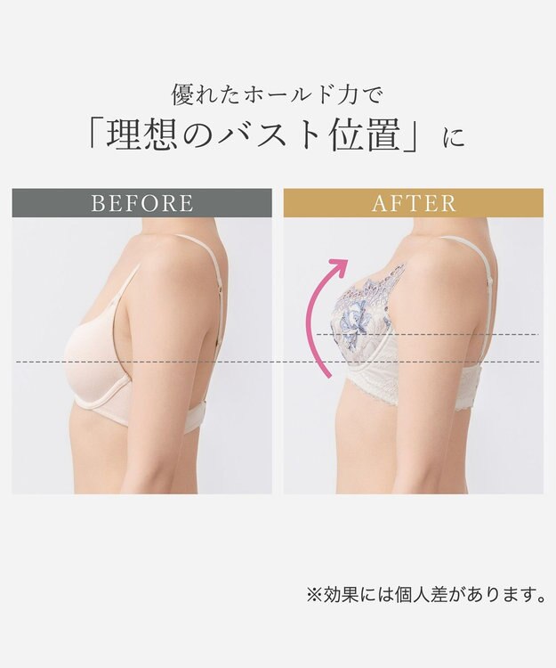 BRADELIS New York 【BRADELIS New York / 育乳STEP3 持ち上げる】ヴィオラステップ3ブラ25A1 フローラルブルー