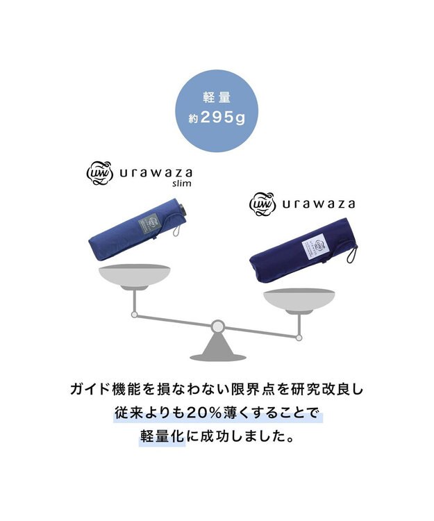 MOONBAT urawaza slim(ウラワザ スリム) 3秒でたためる傘 60cm 大きめ UV ディープブルー