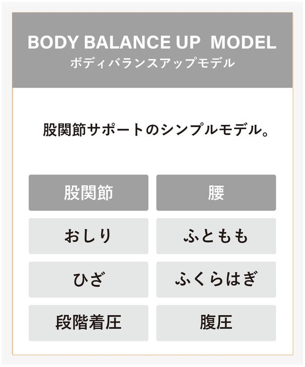 CW-X 【MEN】 CW-X 股関節サポート スパッツ 【大谷翔平愛用モデル】 下半身の軸がブレにくい 骨盤サポート 球技 陸上 ショート 2分丈 メンズ BCO101 /ワコール ブラック