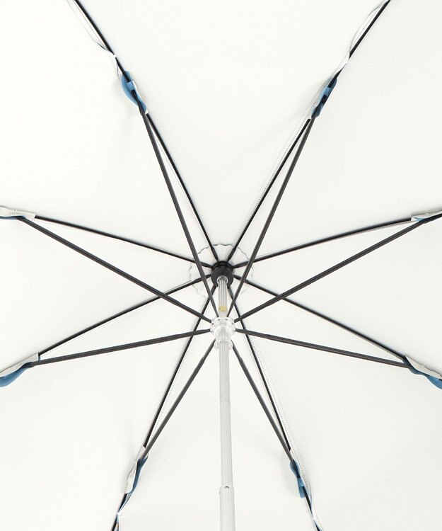 MOONBAT POLO RALPH LAUREN 晴雨兼用 長傘 ポロベアプリント 裏カラー 日傘 一級遮光 遮熱 UV サックスブルー