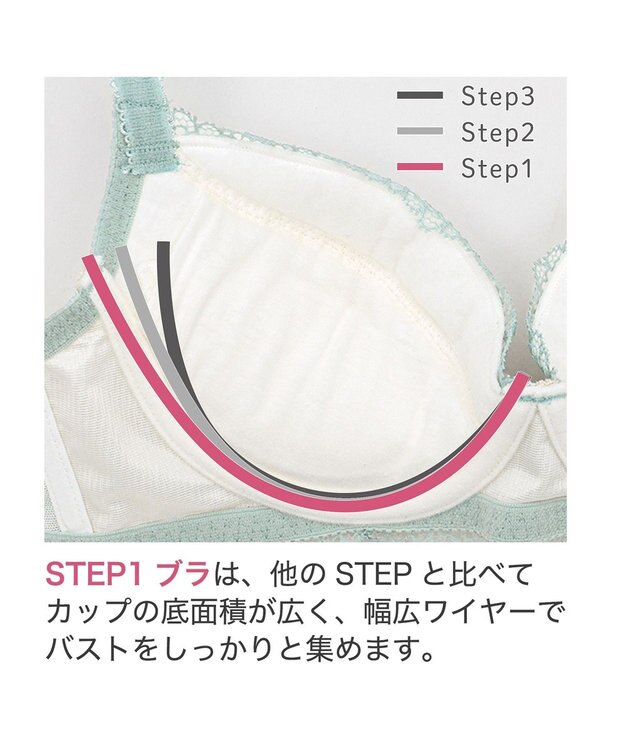 BRADELIS New York 【BRADELIS New York】ウェンディステップ１ブラ23S3　ふんわり包んでナチュラルなシルエットを作る補正ブラ ミント