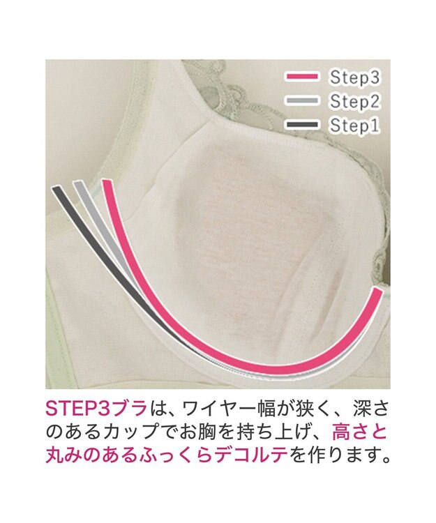 BRADELIS New York 【BRADELIS New York / 育乳STEP3 持ち上げる】ヴィオラステップ3ブラ24A1 補正 ライトグリーン