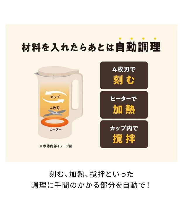 YAMATO テーブル＆キッチン 【レコルト】自動調理ポット  モカブラウン  RSY-2(MBR) ブラウン