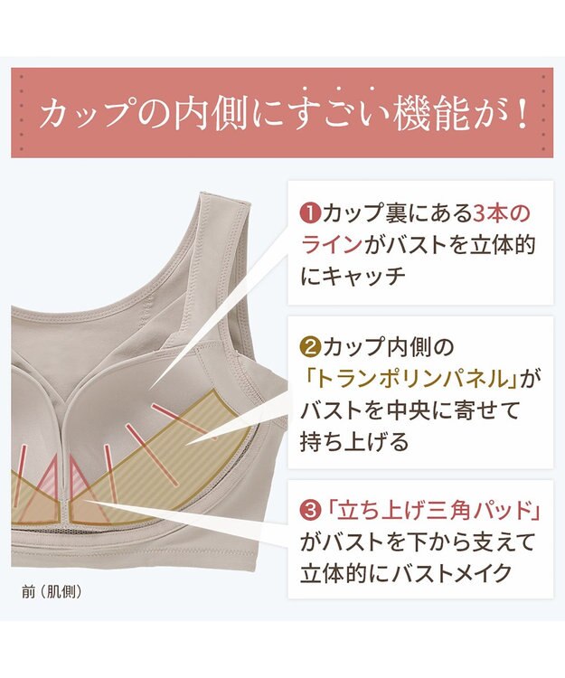 BRADELIS New York 【BRADELIS NewYork peace】綿混キャッチャーカップレースブラ24 ブラデリス ノンワイヤー 補正ブラジャー トープ