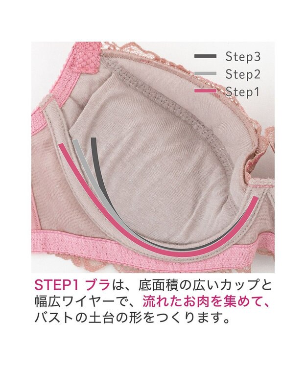 BRADELIS New York 【BRADELIS New York / 育乳補整ブラ・STEP1 集める】ジャスミンステップ1ブラ24S2 ピンク