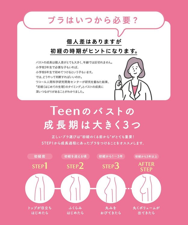 Wing ジュニア ノンワイヤーブラ Wing Teen きちんとささえる 綿混素材(身生地部・カップ肌側) 【STEP3 まるみをおびてきた胸に】ハーフトップ  RB6935 ウイング／ワコール アイボリー