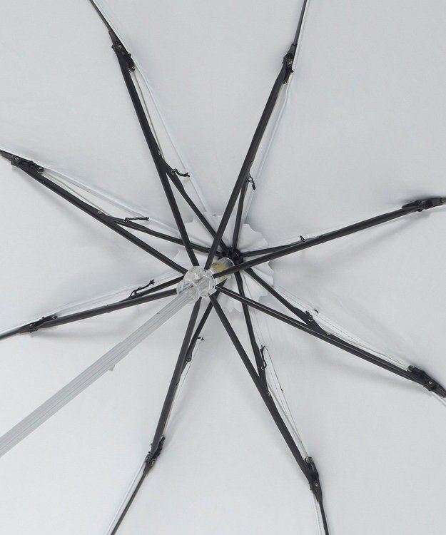 MOONBAT 【晴雨兼用/ 一級遮光/UV99％】フワクール (Fuwacool) 折りたたみ日傘 フワクールホワイト  ボタニカル 軽量 ペールピンク