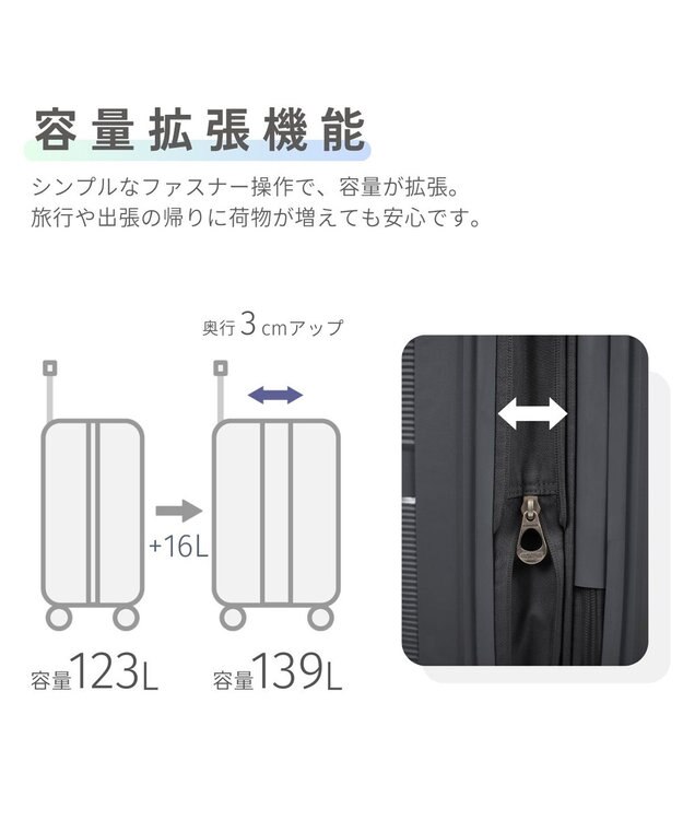 Samsonite アメリカンツーリスター スーツケース 123L(/139L)  インスタゴン スピナー81 INSTAGON ダークグレー