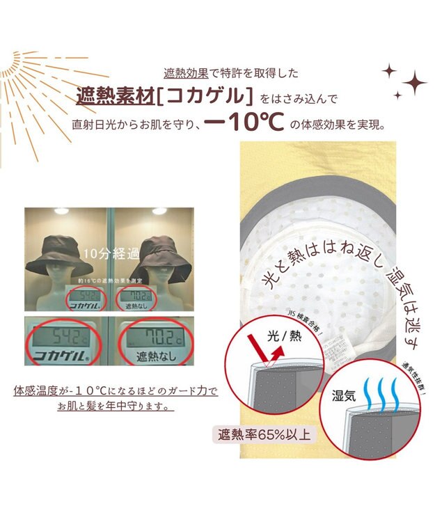 ATRENA 体感-10℃ コカゲル MWキャップ イエロー