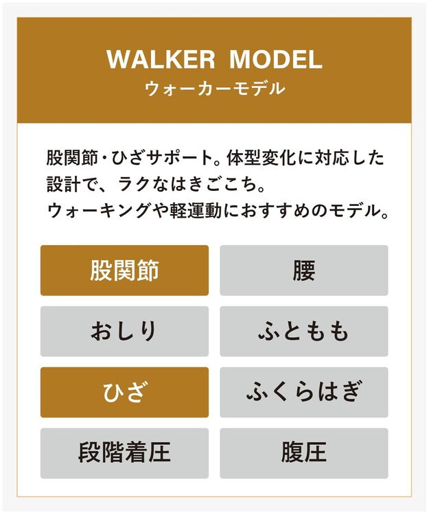 CW-X 【WOMEN】 CW-X レディース スポーツタイツ 7分丈 股関節・ひざサポート ラクなはきごこち ウォーキング 軽運動 HXY747 /ワコール ブラック