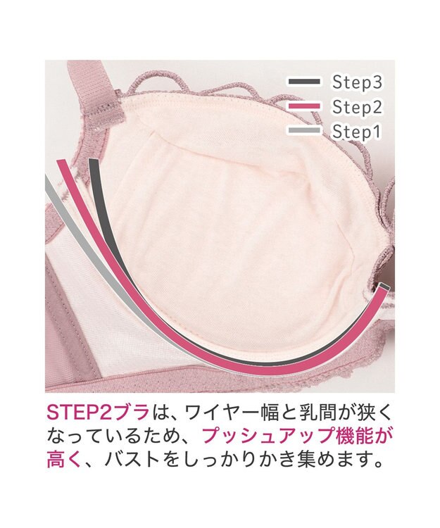 BRADELIS New York 【BRADELIS New York / 育乳補整ブラ・STEP2 寄せる】ナオミステップ2ブラ24S1 脇高設計でしっかり寄せ上げ ローズピンク