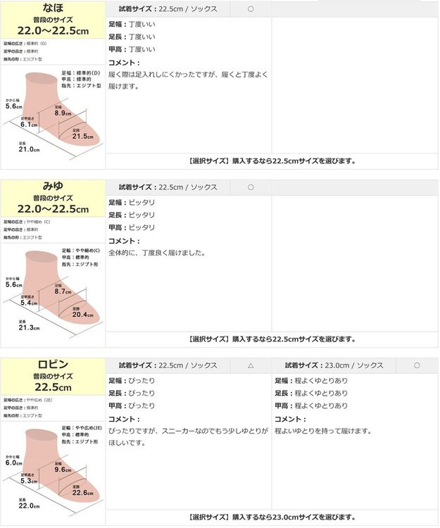 Pointer 〈25cmサイズ追加〉日本製 本革厚底スニーカー ブラック