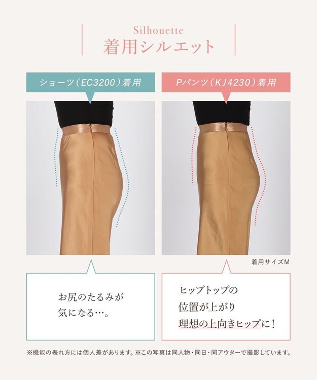 Wing 補整ショーツ 【Pパンツ】 おなかとヒップをほどよくサポート 汗の季節もさらっと快適 はきこみ丈ふかめ KJ4230 ウイング／ワコール ブラック