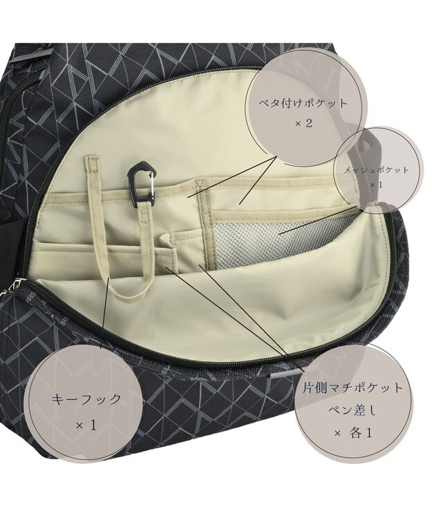 ACE BAGS & LUGGAGE Kanana project KM-2 リュックサック A4サイズ 13L 68714 カナナ カナナプロジェクト ブラック