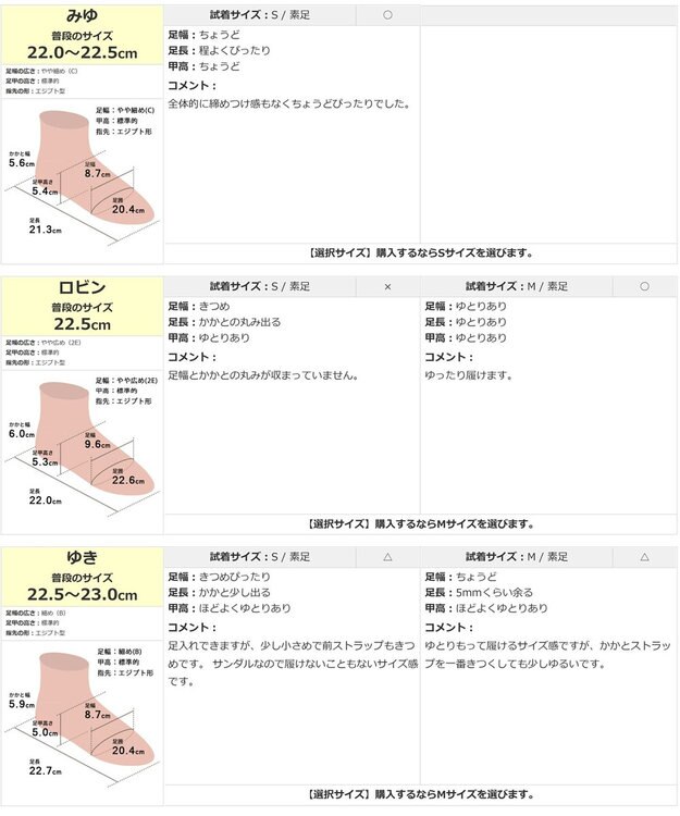 Pointer 日本製 本革ゴム仕様ストラップスクエアトゥサンダル デニム