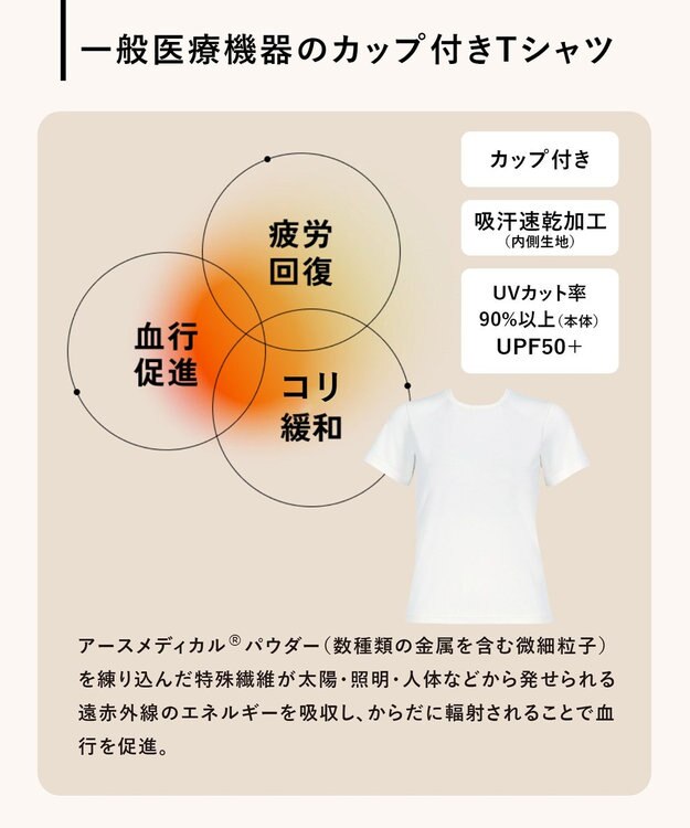 WACOAL 【一般医療機器】 リカバリーウェア 【＆RECOVERY】 ブラトップ カップ付きTシャツ 疲労回復 血行促進 筋肉のコリ改善 上向きのバストライン 3分袖 半袖 レディース CKC710 /ワコール ホワイト