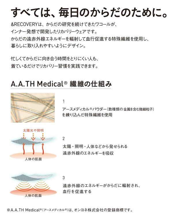 WACOAL 【一般医療機器】 リカバリーウェア 【＆RECOVERY】 ブラトップ カップ付きTシャツ 疲労回復 血行促進 筋肉のコリ改善 上向きのバストライン 3分袖 半袖 レディース CKC710 /ワコール ホワイト