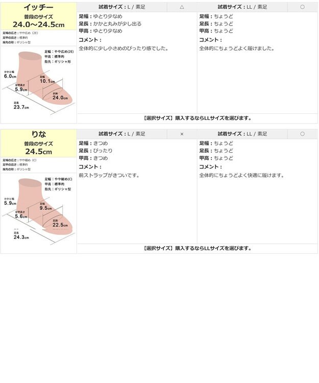 Pointer 日本製 本革ゴム仕様ストラップスクエアトゥサンダル デニム