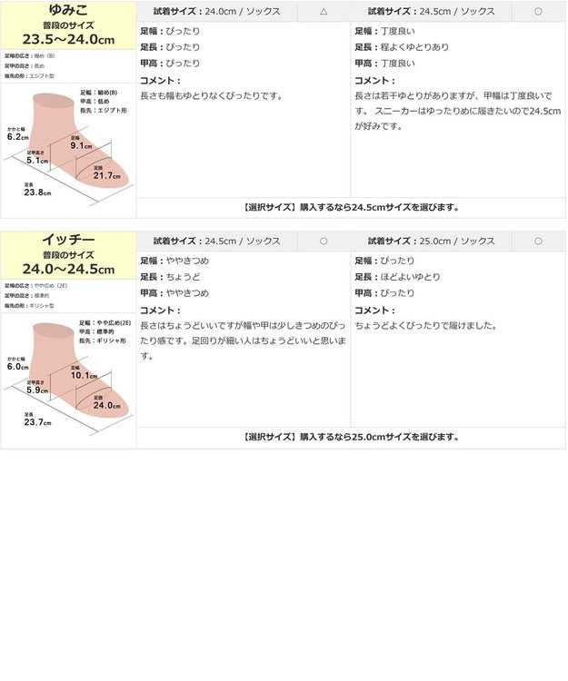 Pointer 〈25cmサイズ追加〉日本製 本革厚底スニーカー ブラック