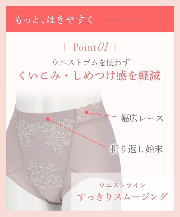 Wing 補整ショーツ 適度におなかとヒップをととのえる よく伸びる綿混素材(身生地) 【Ｐパンツ】 はきこみ丈ふかめ KJ4221 ウイング／ワコール グレー