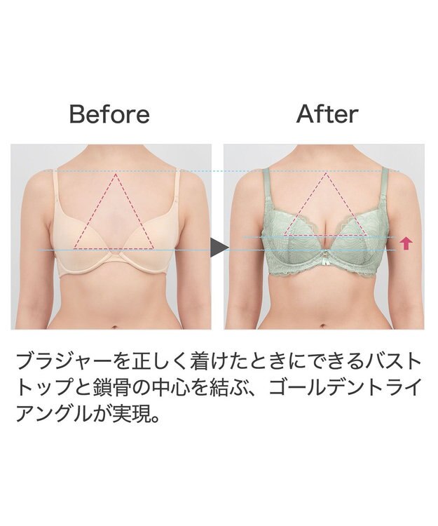 BRADELIS New York 【BRADELIS New York / 育乳ブラ・STEP2 寄せる】　ナオミステップ2ブラ22A1 ライトグリーン