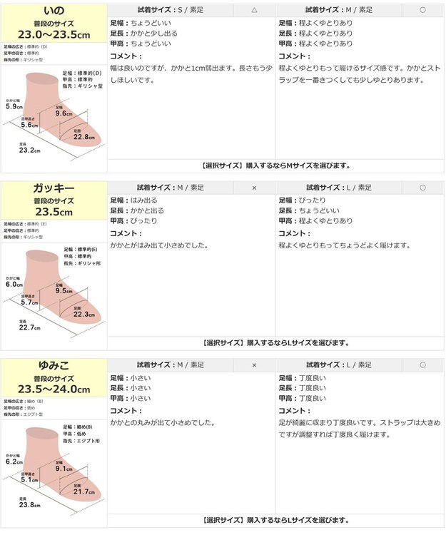 Pointer 日本製 本革ゴム仕様ストラップスクエアトゥサンダル デニム