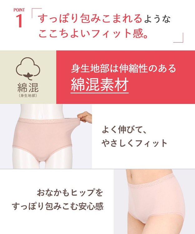 Wing ショーツ 【3枚セット】 綿混(身生地部) ここちよいフィット感 やさしい肌あたり 【デイリーフィットやわらかコットン】 はきこみ丈ふかめ EC3330 ウイング／ワコール ベージュ