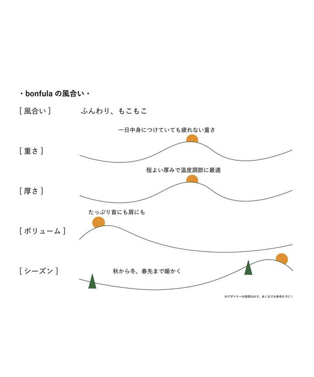 nitorito 【UNISEX】bonfula 牛と花モチーフ柄 ストール navy