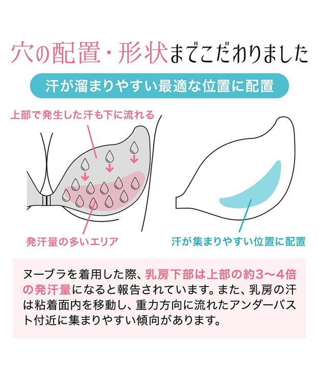 BRADELIS New York 【NuBra】ヌーブラ・シームレス イージーフィット エアリー モカ