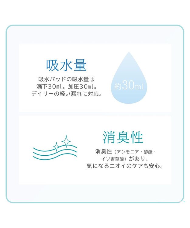 BRADELIS New York 【BRADELIS NewYork peace】シームレス吸水ショーツ26 ライラック