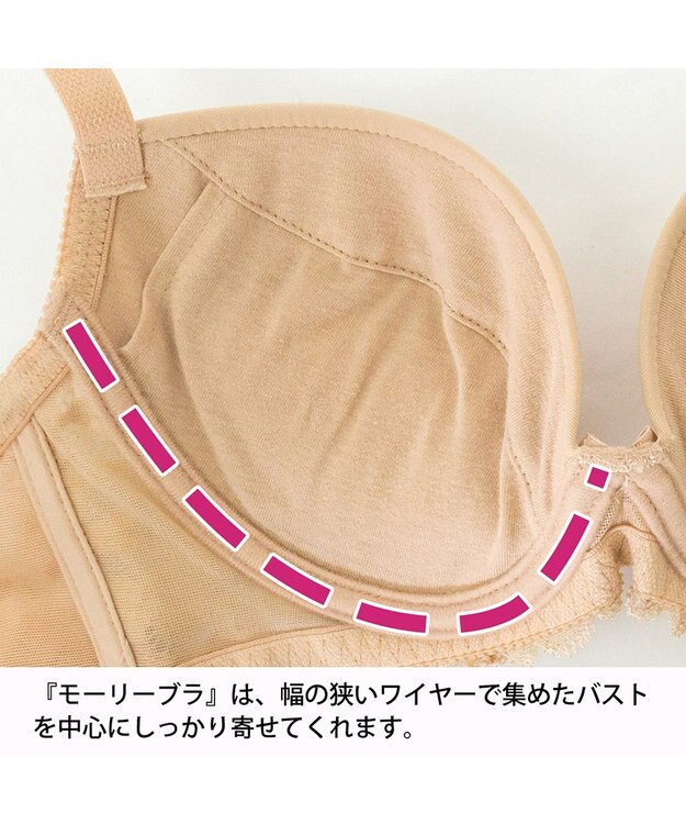 BRADELIS New York 【BRADELIS FIT  / 響きにくいシームレスタイプ】モーリーブラ シンプル  響きにくいモールドカップ仕様 ブラック