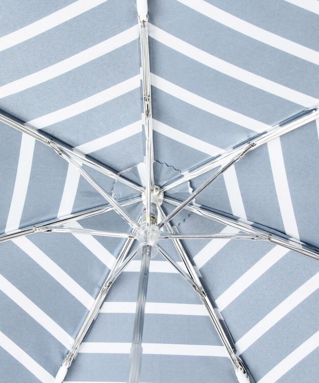 MOONBAT PAUL&JOE ACCESSOIRES(ポール＆ジョー アクセソワ) 折りたたみ傘 スウィンギングヌネット ネイビーブルー