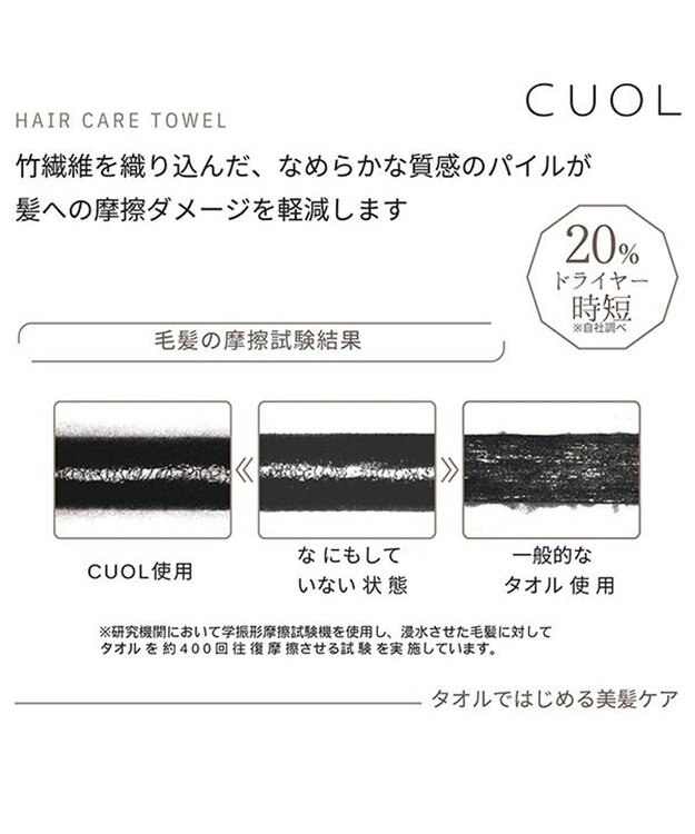 PRESENTERS ROOM CUOL タオルではじめるスキンケア・美髪ケア / フェイスタオル　ホワイト×ブラウン -